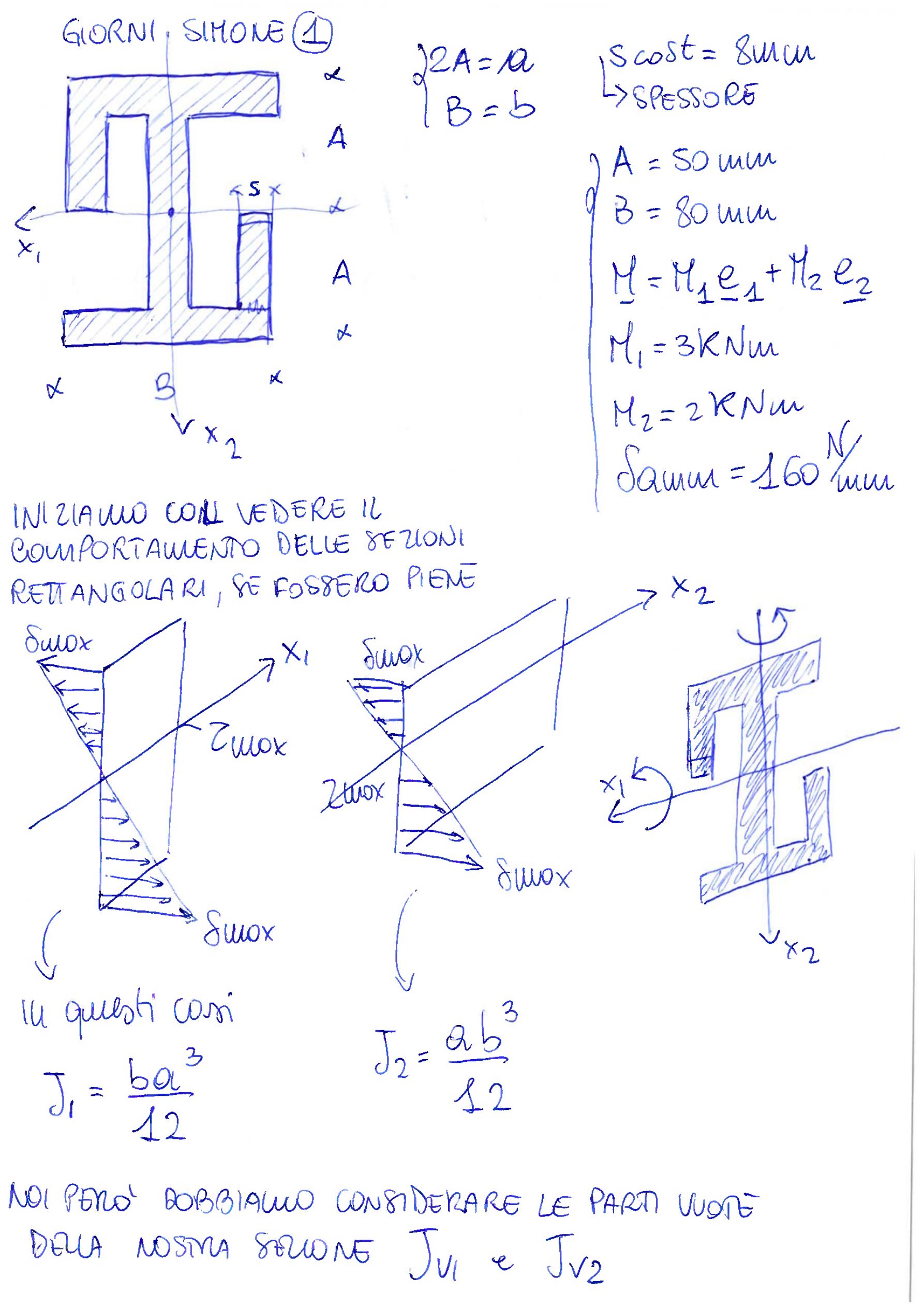 pagina