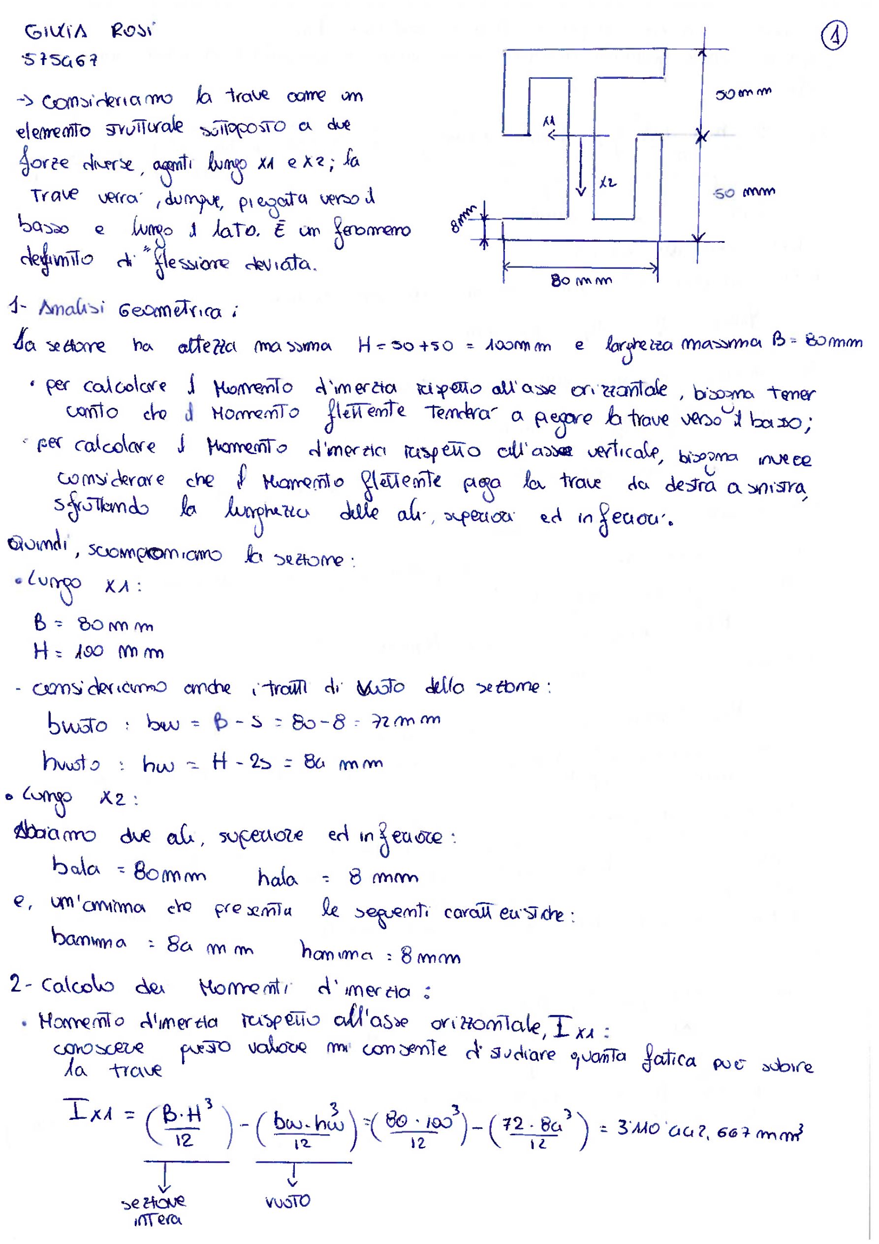 pagina