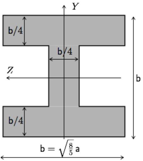 Figura