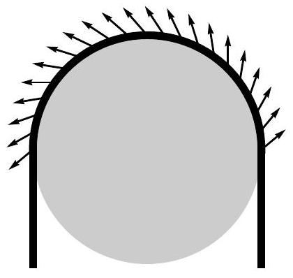 Figura