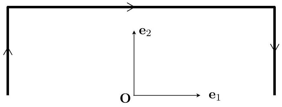 Figura