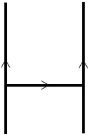 Figura