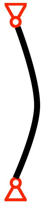 Figura