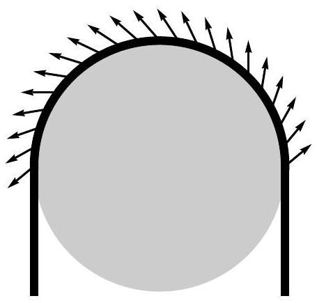 Figura