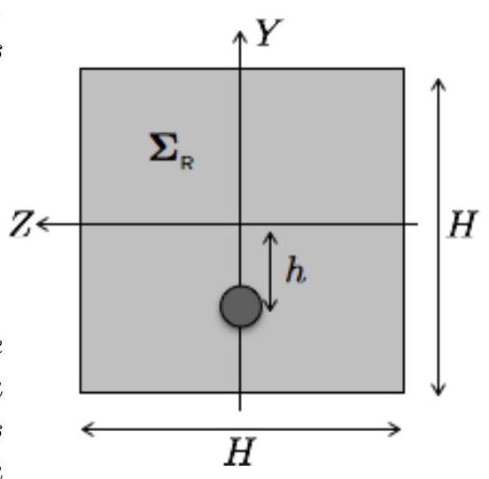 Figura