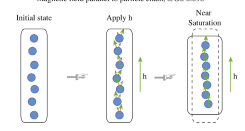 image-20201207134154069