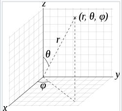 image-20210321062432522