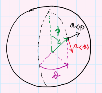 image-20210321062930439